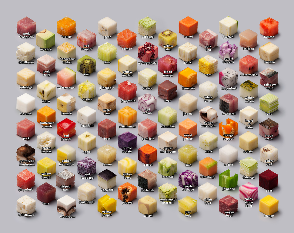 Сырые продукты режут на идеально симметричные кубики