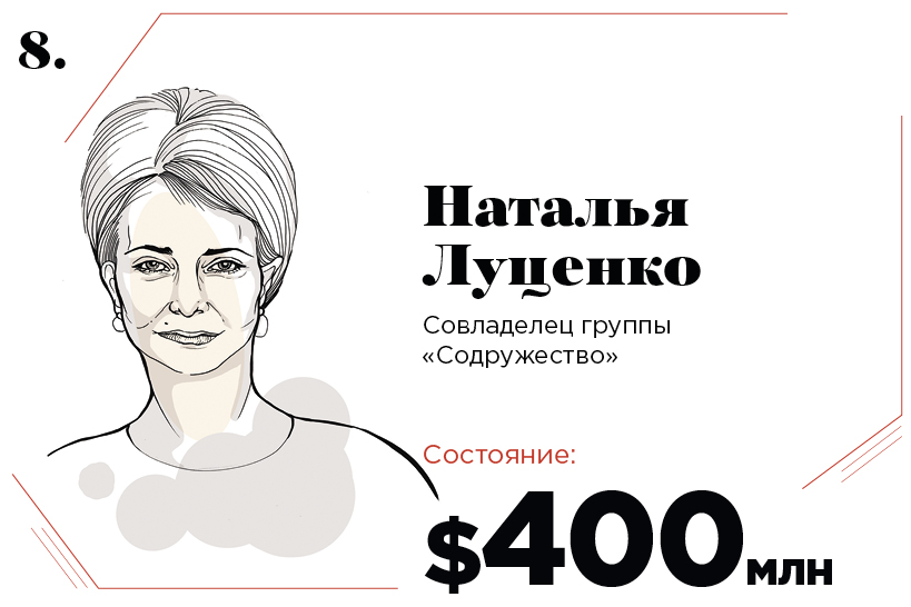 Самые богатые женщины России за 2017 год