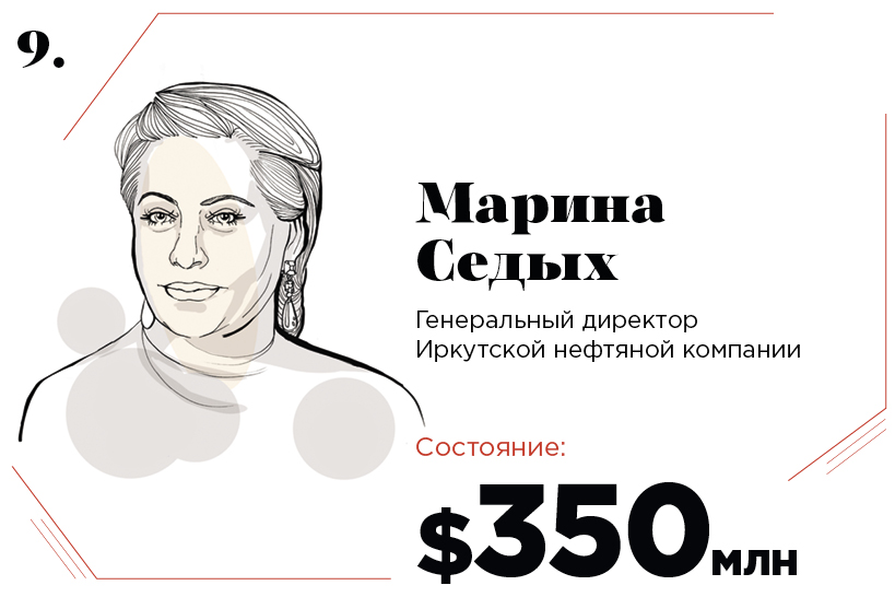 Самые богатые женщины России за 2017 год