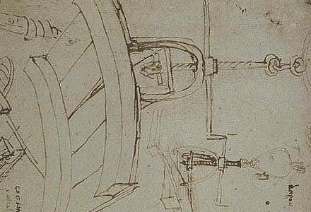 Виды оружия которые изобрел Леонардо да Винчи