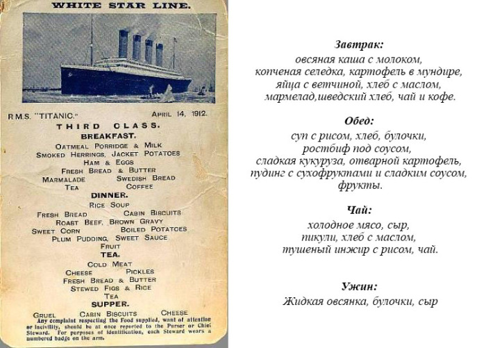 Чем кормили пассажиров Титаника?